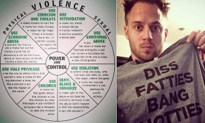 fml- Julien Blanc and domestic abuse chart